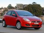 Fiat Ritmo 2008 года